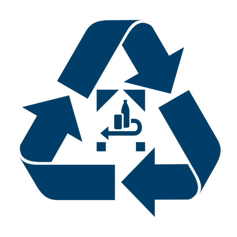 Pfand & Recycling